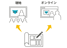 柔軟なサービス提供形態