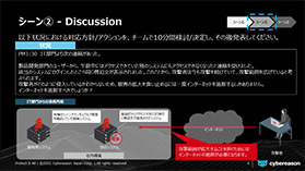 具体的な調査方法を検討