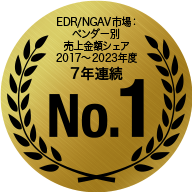 EDR/NGAV市場：ベンダー別売上金額シェア 2017年～2023年 7年連続No.1