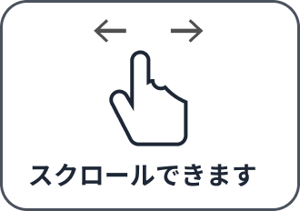 セキュリティの診断結果より、最適な製品＆サービスをご提案いたします。