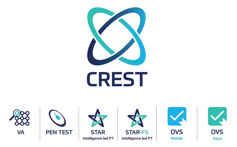 CREST certified