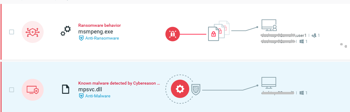 サイバーリーズンのAIベースのNGAVとアンチランサムウェア機能により、REvilランサムウェアを検知して防止する