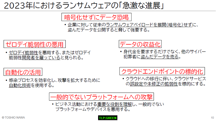 消費税無し ランサムウェアの戦略における変化と被害組織に見られる共通性 ビジネス・経済