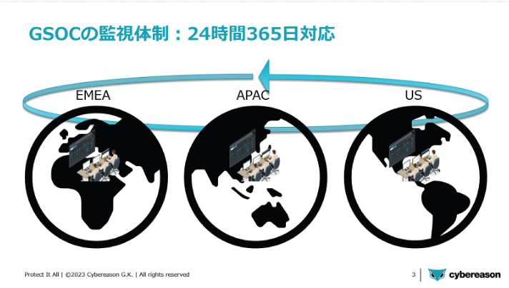サイバーリーズンCISOが解説、2023年度下半期に警戒すべき サイバーリーズンCISOが解説、2023年度下半期に警戒すべき