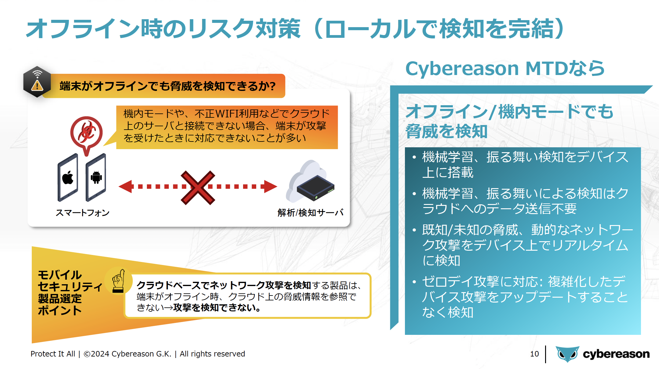 プレスリリース：『2020 ネットワークセキュリティビジネス調査