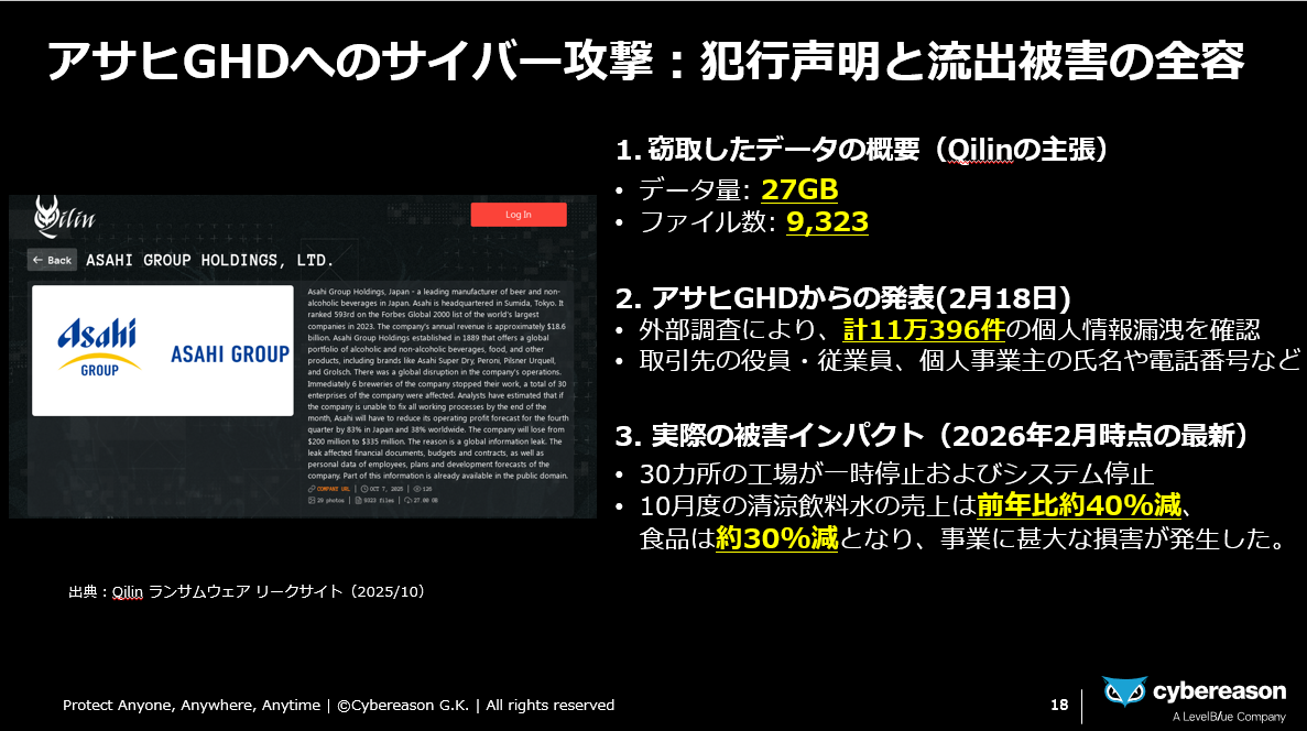 アサヒグループHD事例とQilin検体を実行してみた検証結果から読み解く