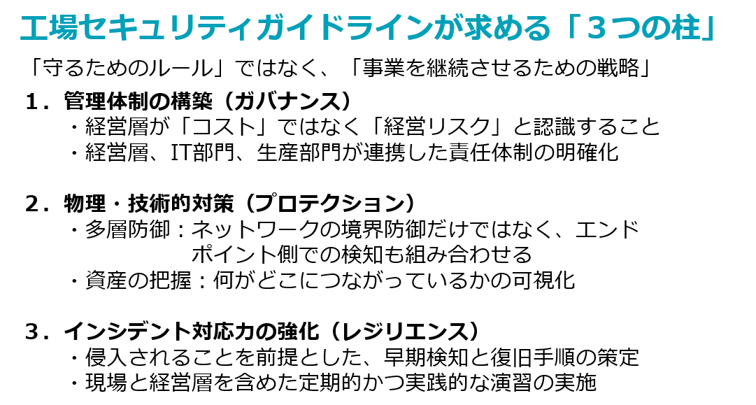 オンプレミス型EDR 図5